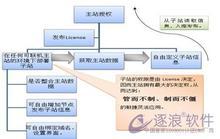 x�̯ⷬ͸ҕ������Ƶ��10�����粻����Ϣ�ٱ����������թƭ����...